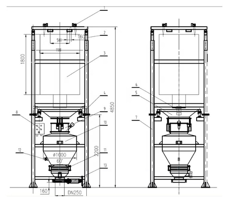 Máquina de descarga de sacos de 500 kg-1 tonelada, acionada elétrica, para descarga rápida de material a granel