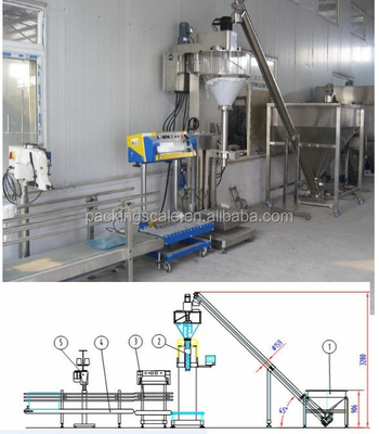 Máquina de enchimento manual de farinha de milho em pó de 350 kg com tensão de 110-480V